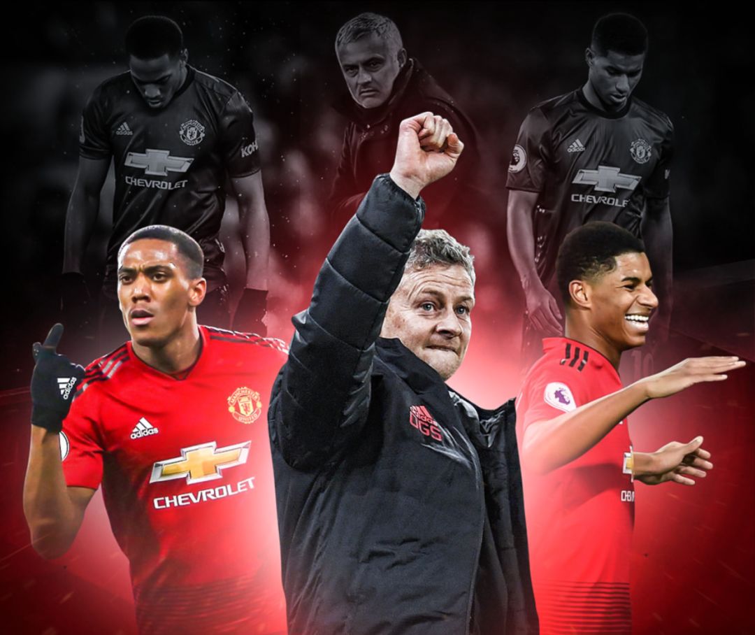 展望与潜力 展望与潜力